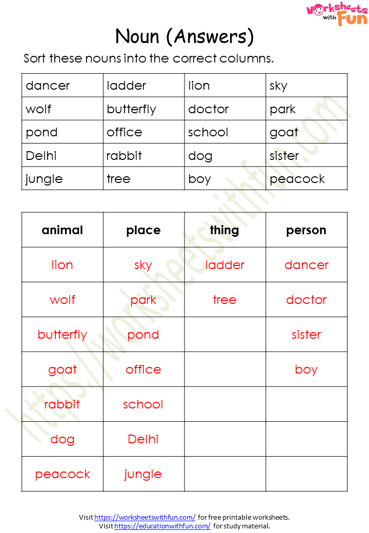 english-class-1-naming-words-nouns-worksheet-3-answer
